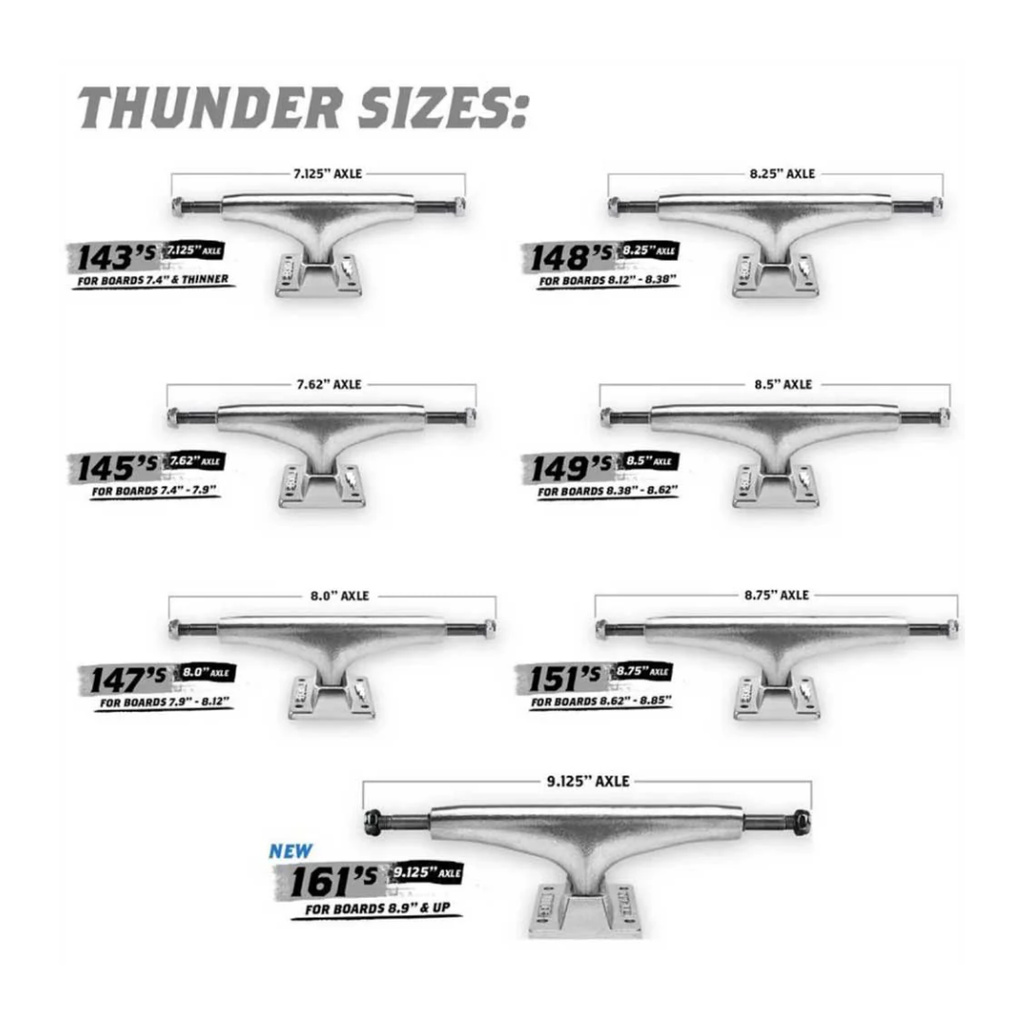 Thunder Trucks set Hollow polished II 149
