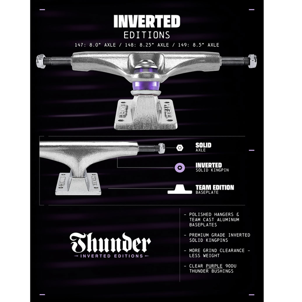 Thunder Trucks team inverted polished 147