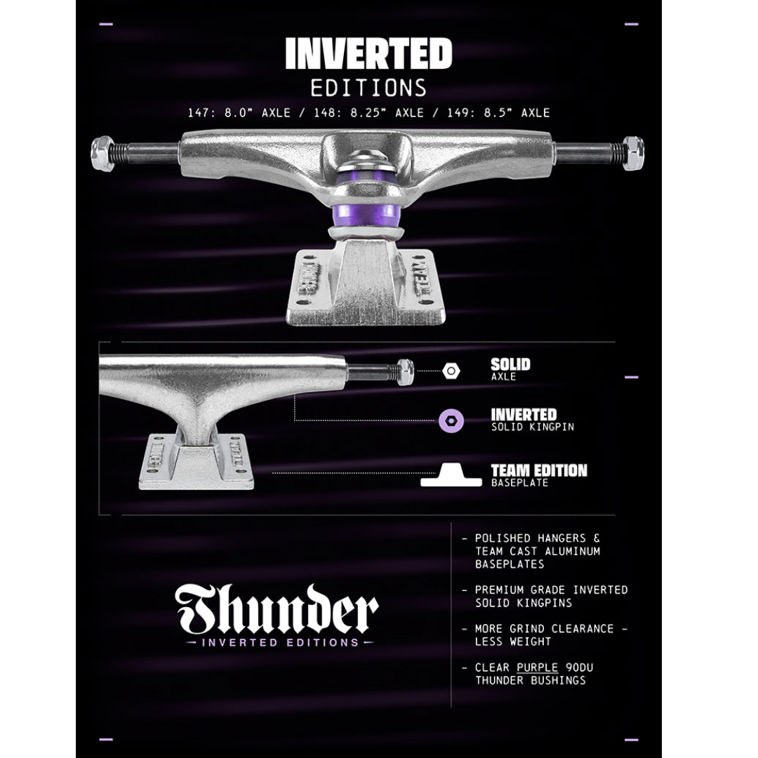Thunder Trucks team inverted polished 147